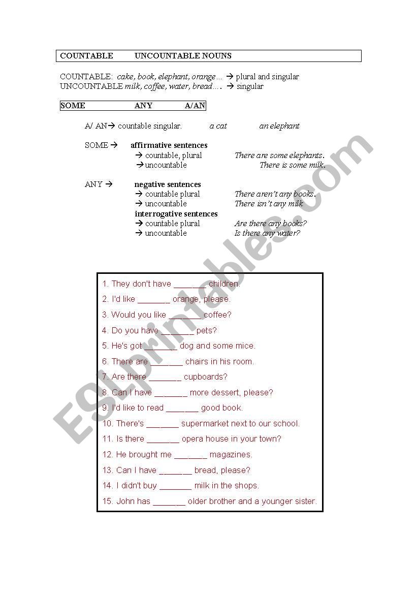 countable-uncountable nouns  worksheet