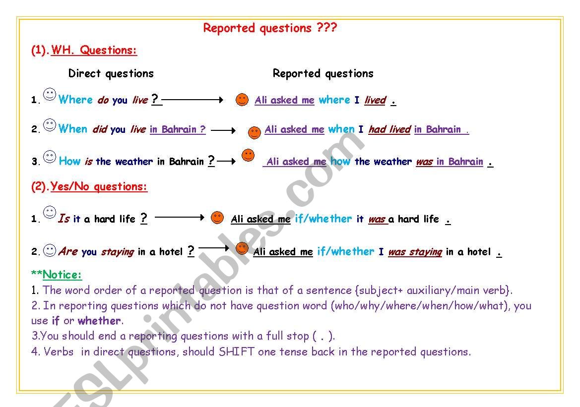 Reported questions worksheet