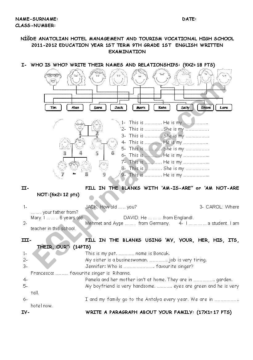 9. snf yazl  worksheet