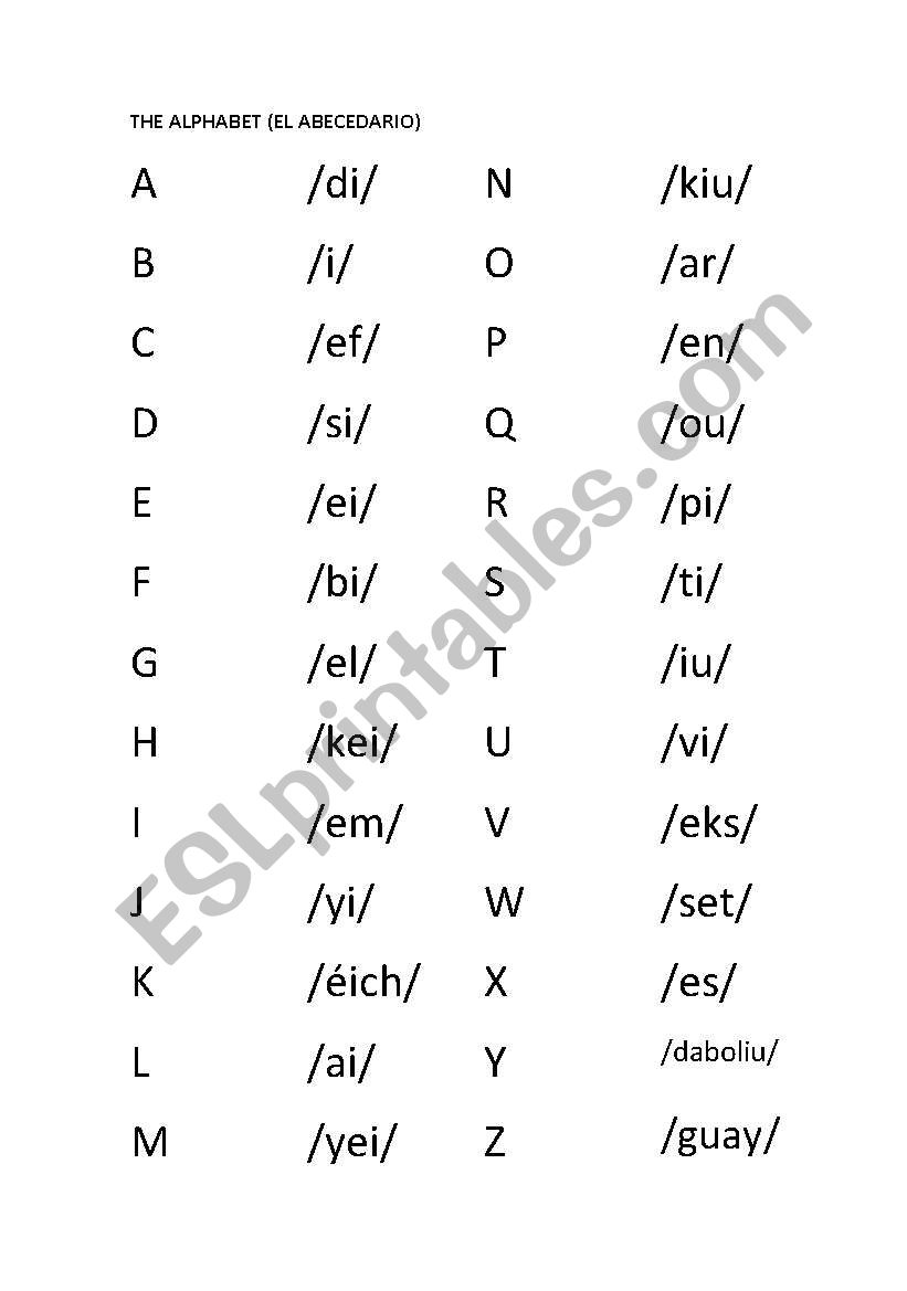 The Alphabet worksheet