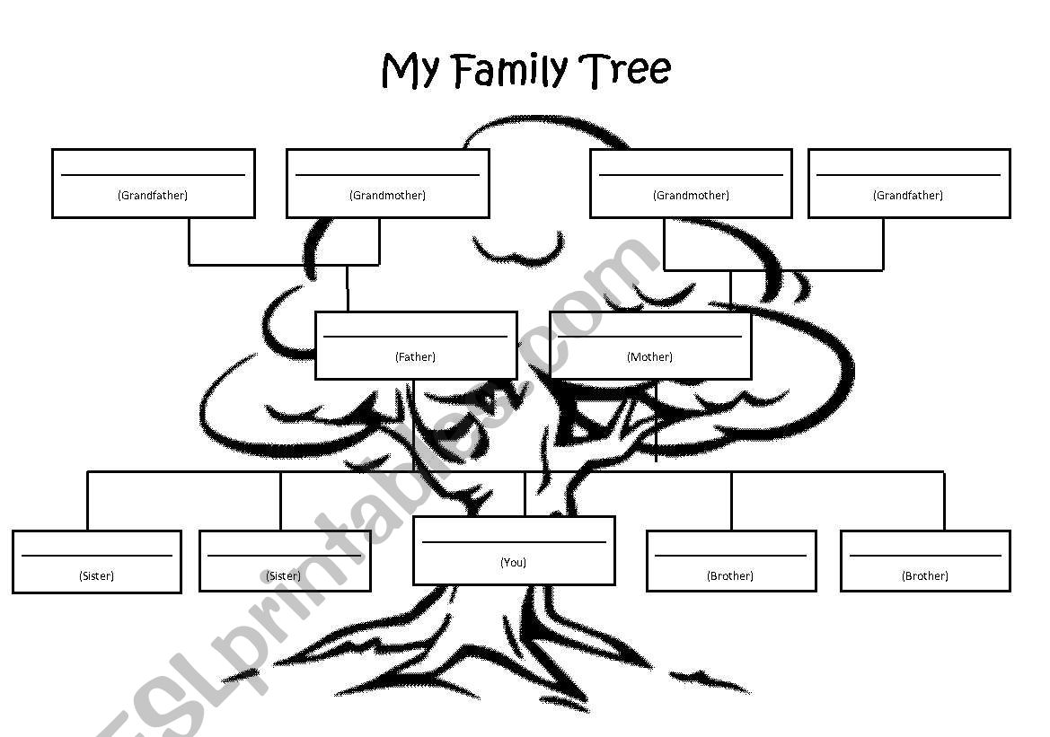 Family tree worksheet