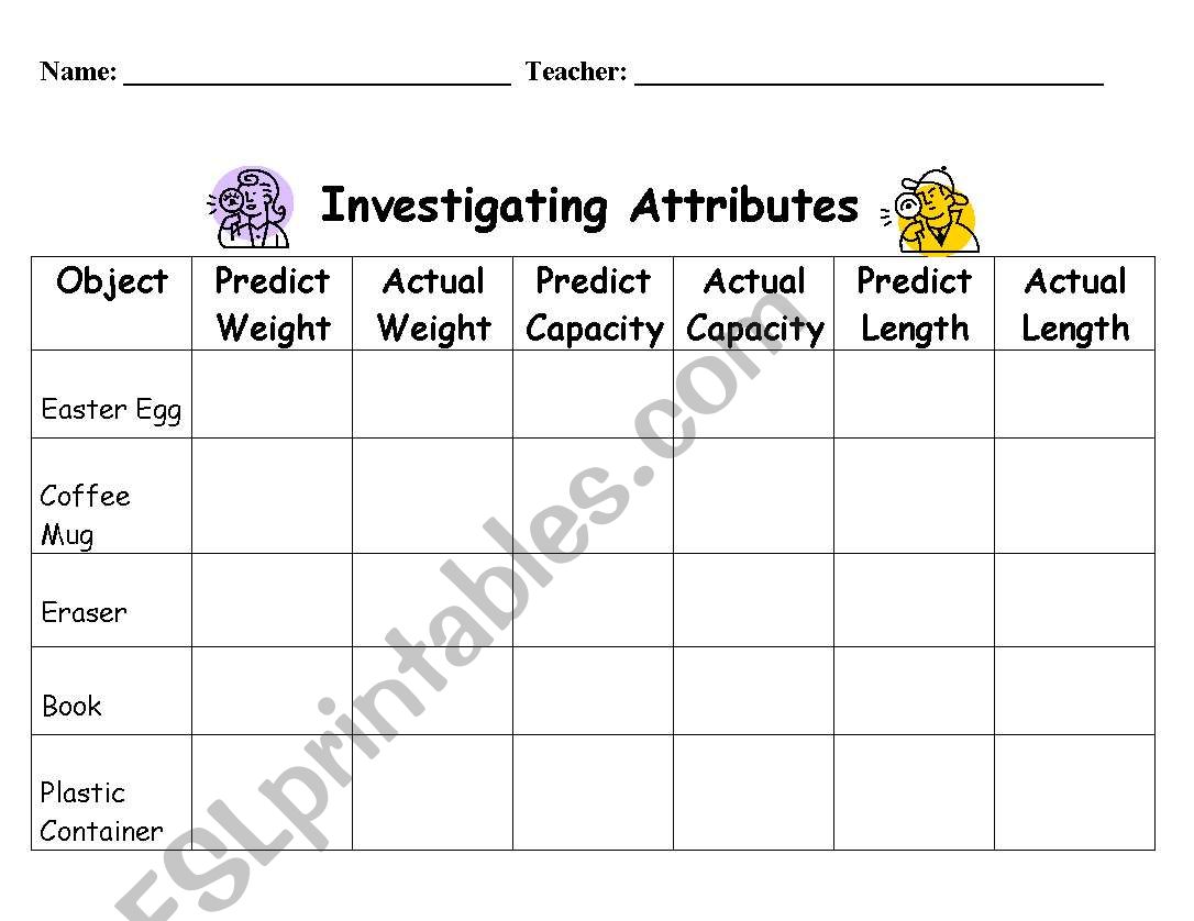 Shape Attributes/Properties worksheet