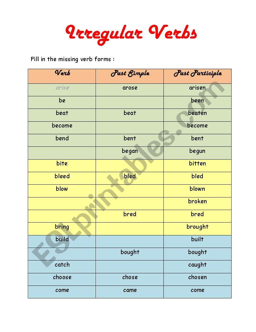 Irregular Verbs Gap Fill worksheet