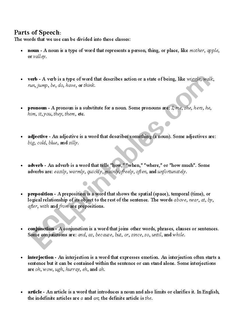 Parts of Speech worksheet