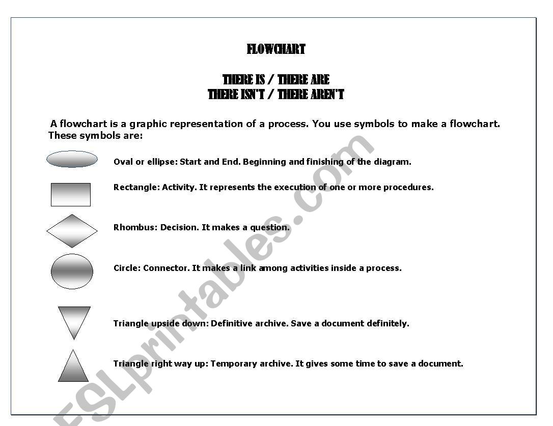 There is There are Flowchart worksheet