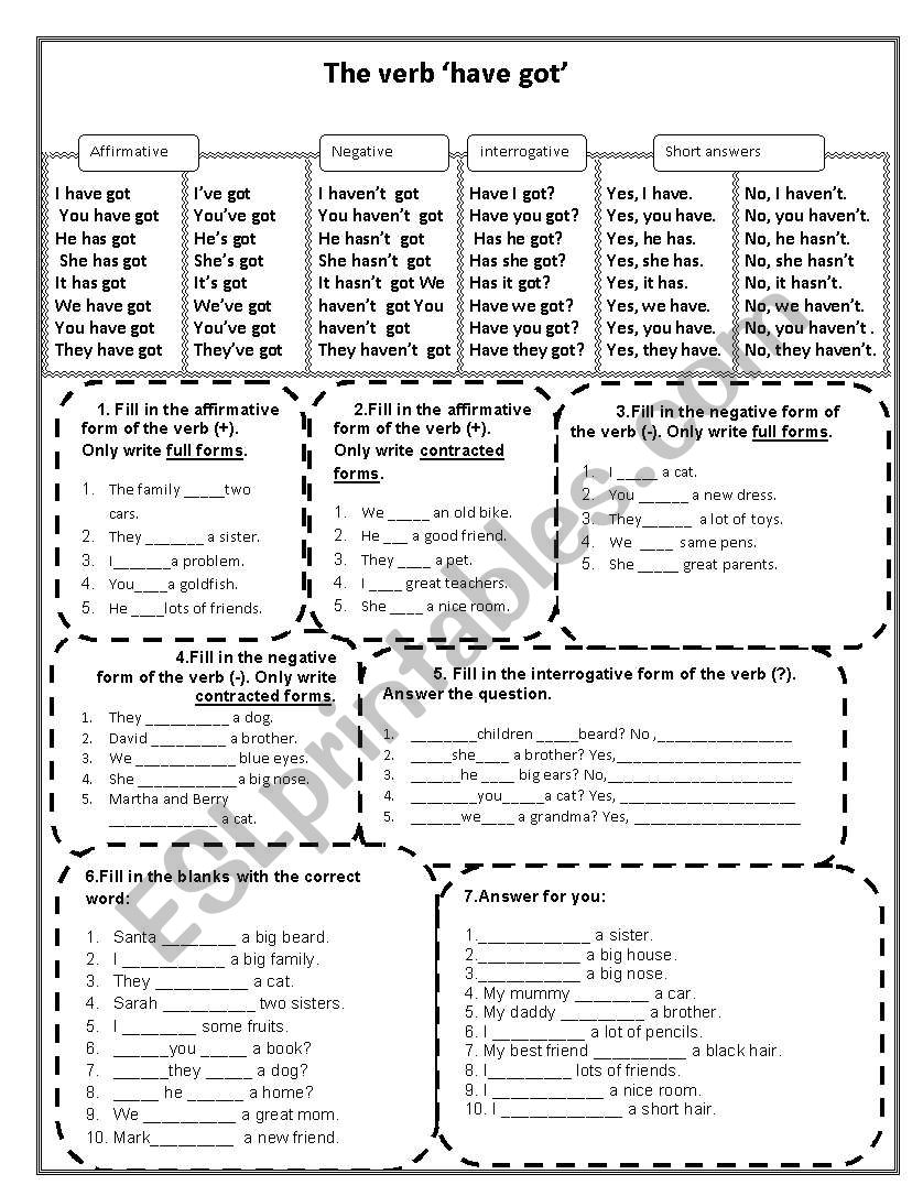 the verb have got worksheet