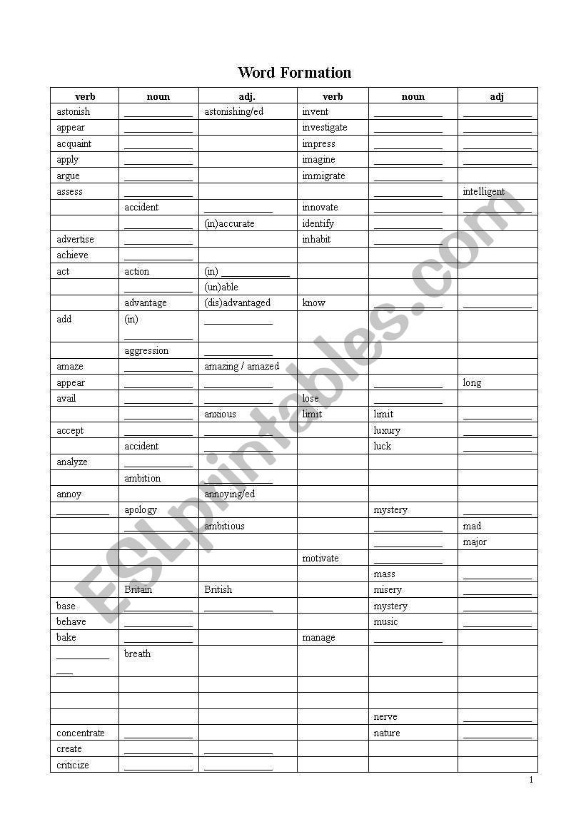 word formation worksheet