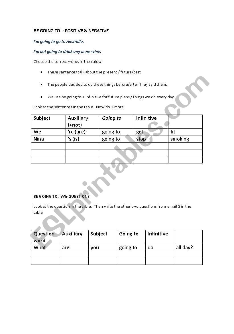 BE GOING TO worksheet