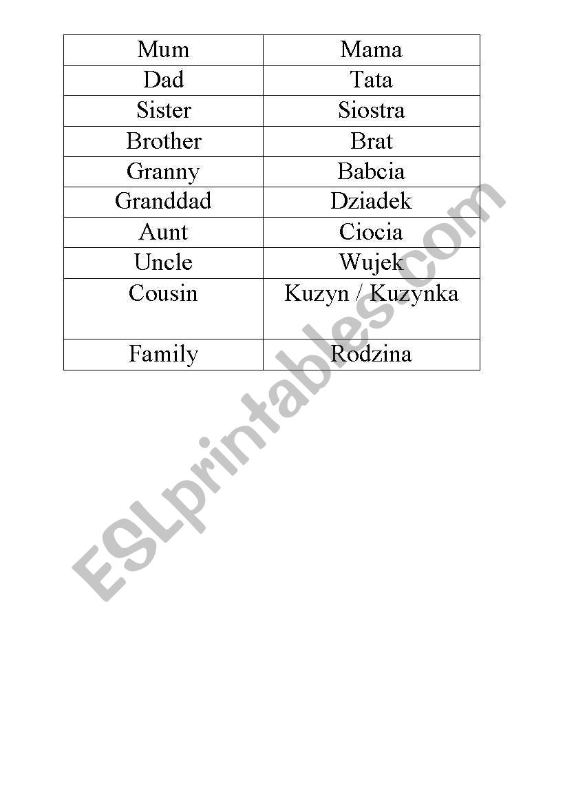 family members worksheet