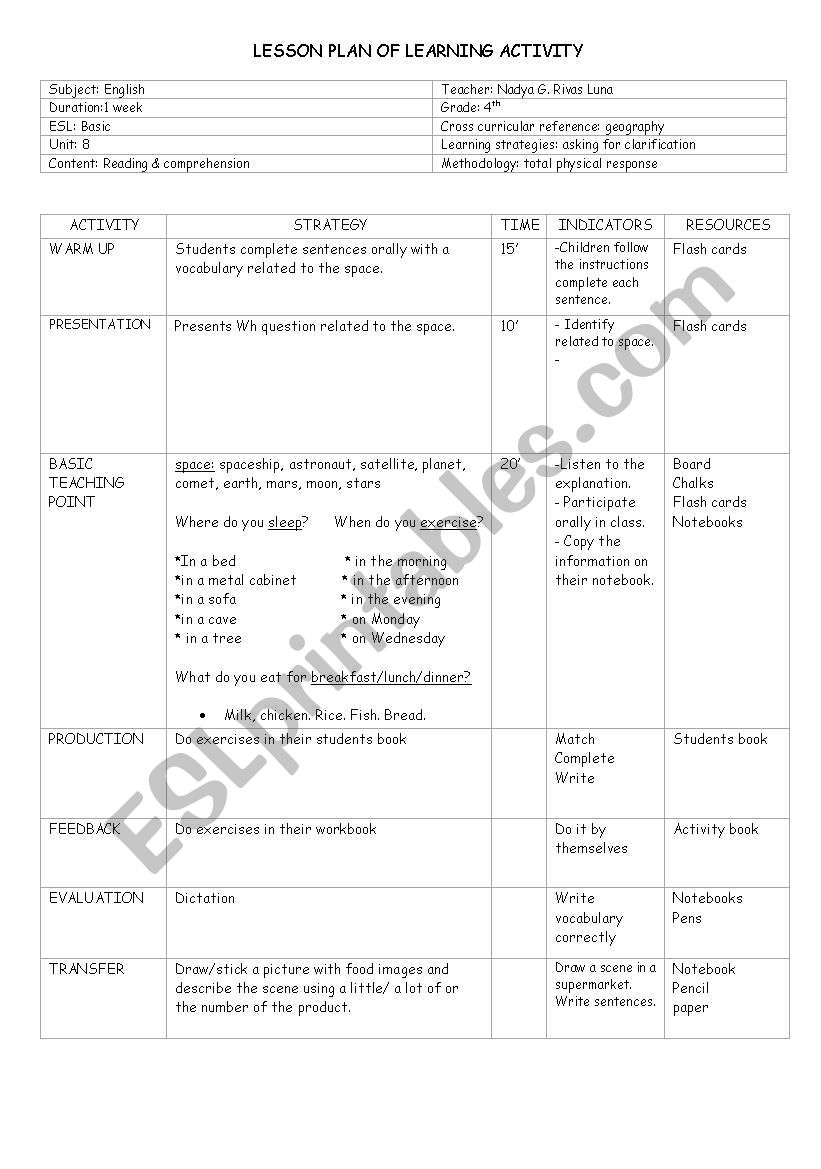 sesion worksheet