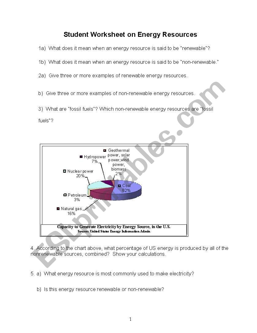 Energy Worksheet worksheet