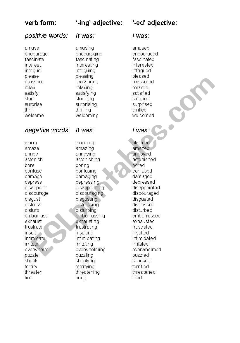 Adjectives with ed or ing? worksheet