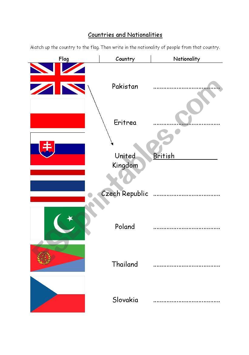 Countries and Nationalities worksheet