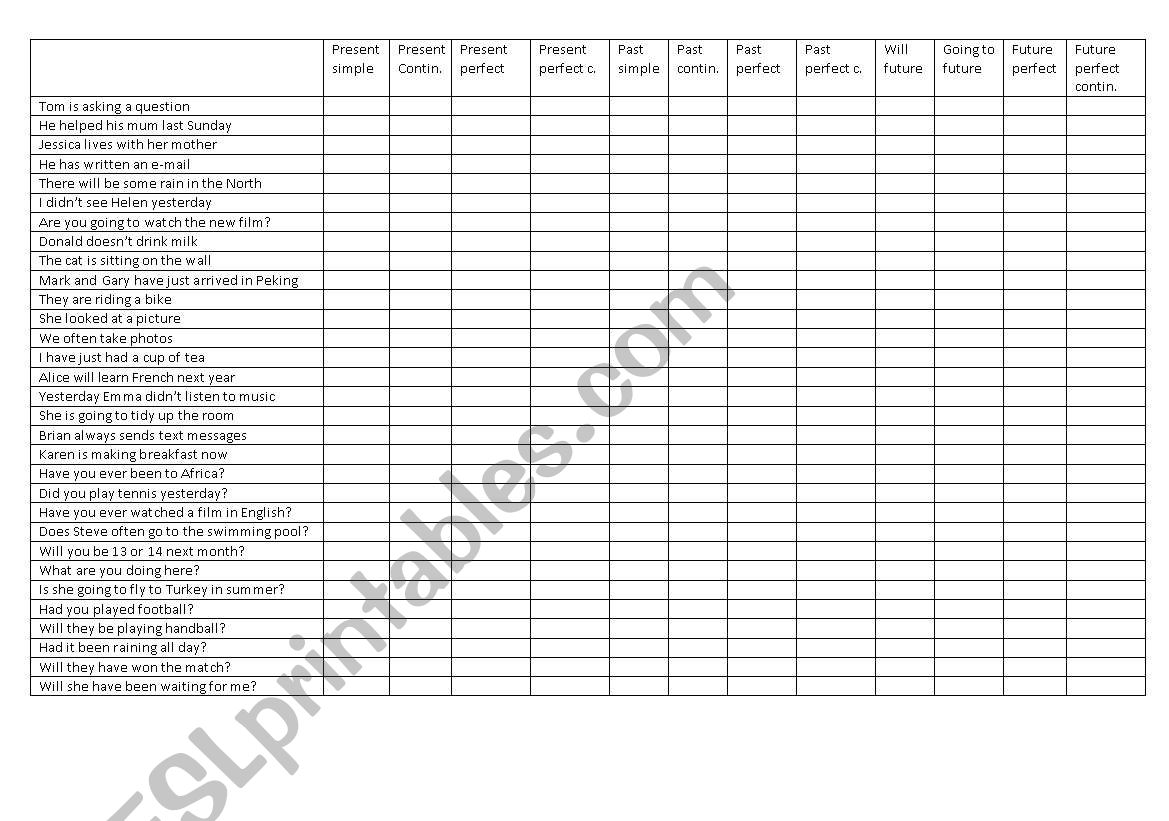 reporting verbs worksheet