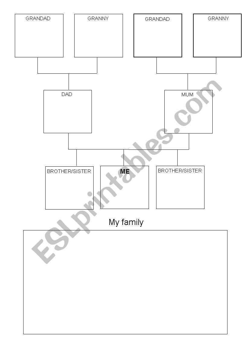 Family tree worksheet