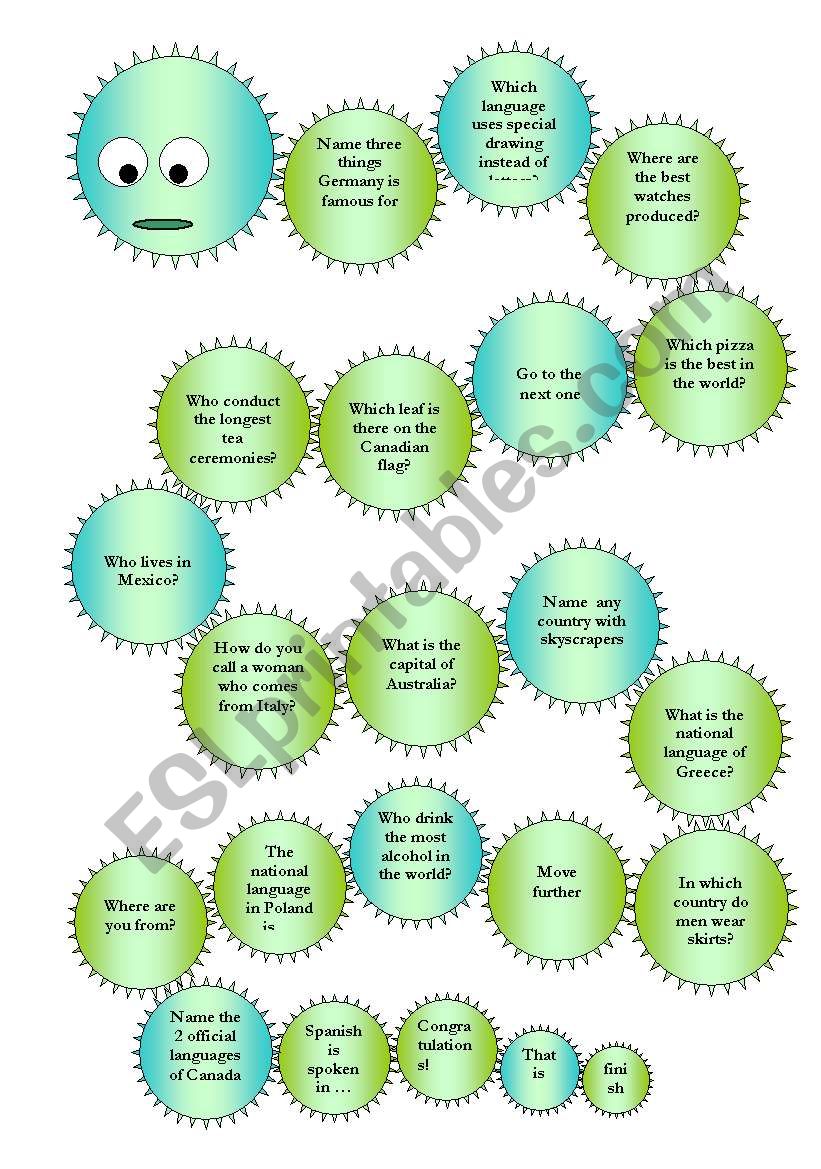 Countries and nationalities worksheet