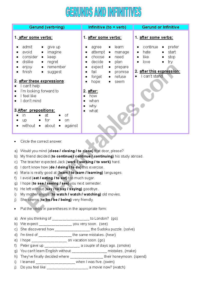 Gerunds and Infinitives worksheet