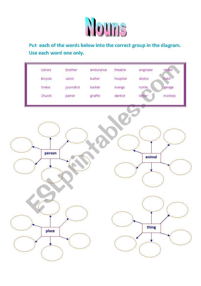 Nouns worksheet