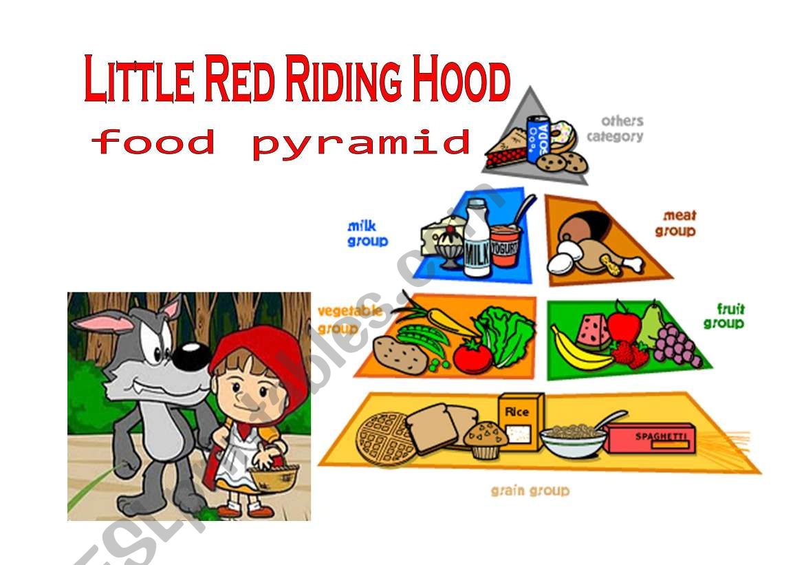 LITTLE RED RIDING HOOD FOOD PYRAMID