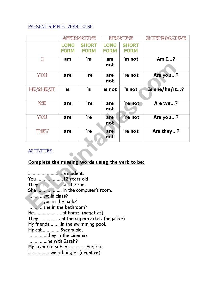 present simple verb to be worksheet