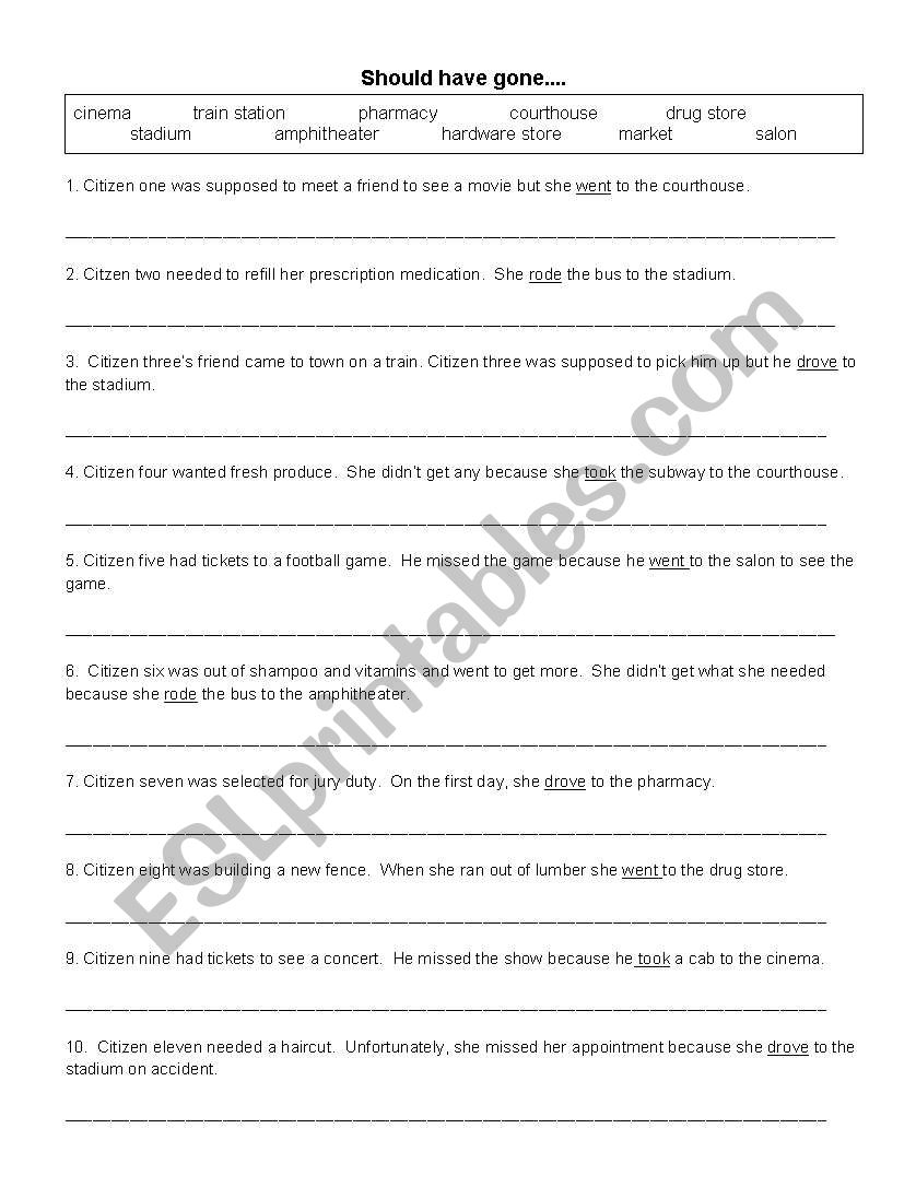 Community Places/Past Perfect worksheet