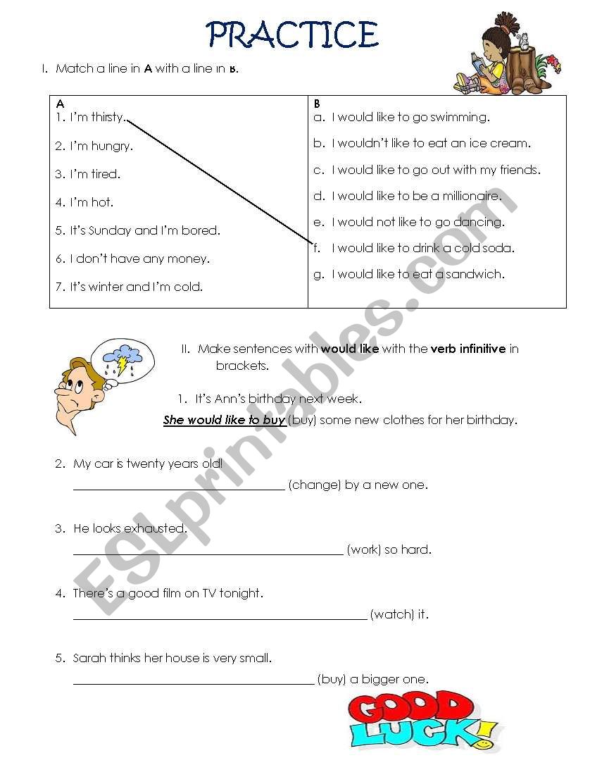 would like + Infinitive worksheet