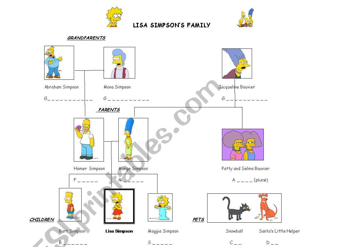 simpsons family tree worksheet
