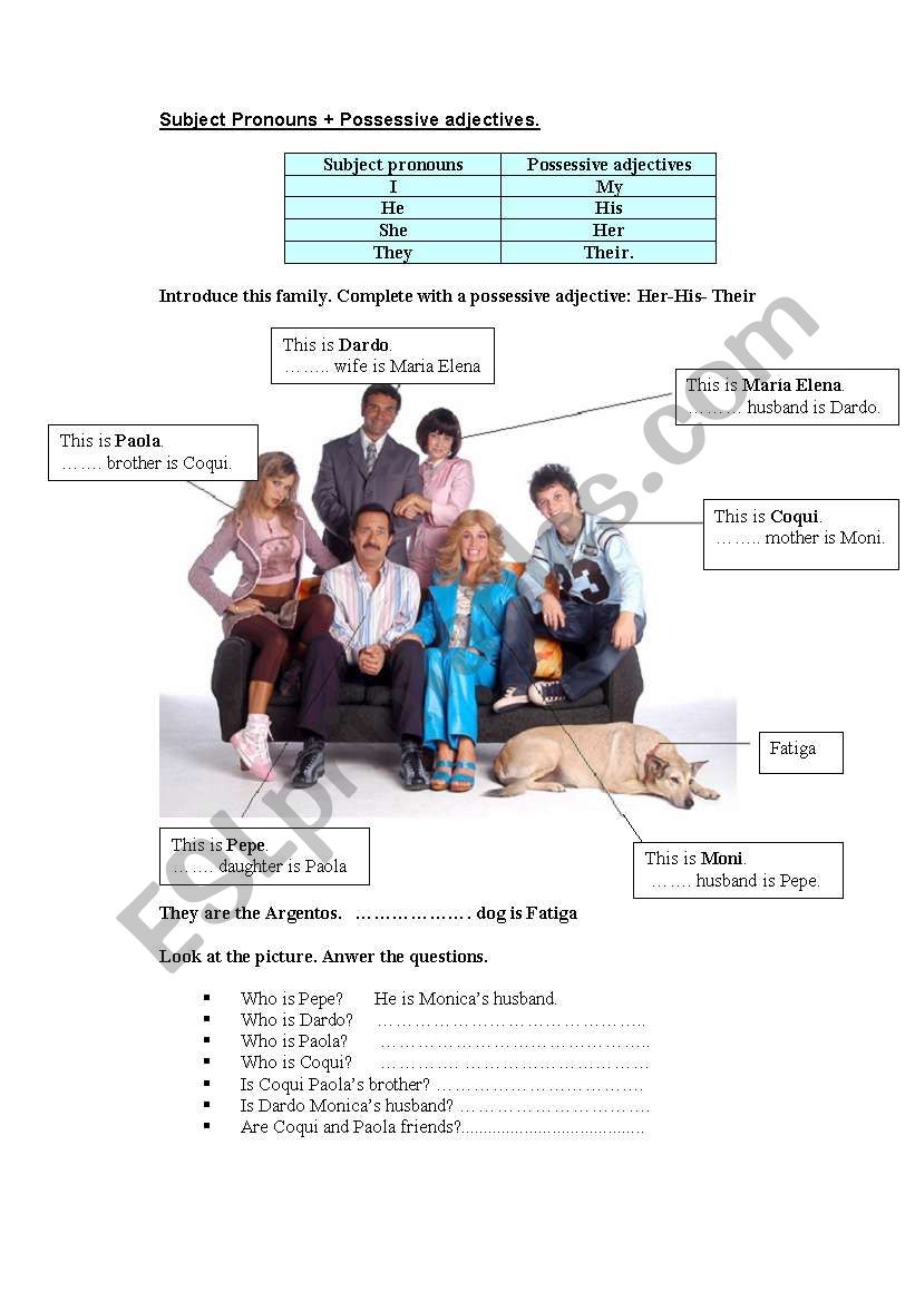 Subject Pronouns + Possessive adjectives.