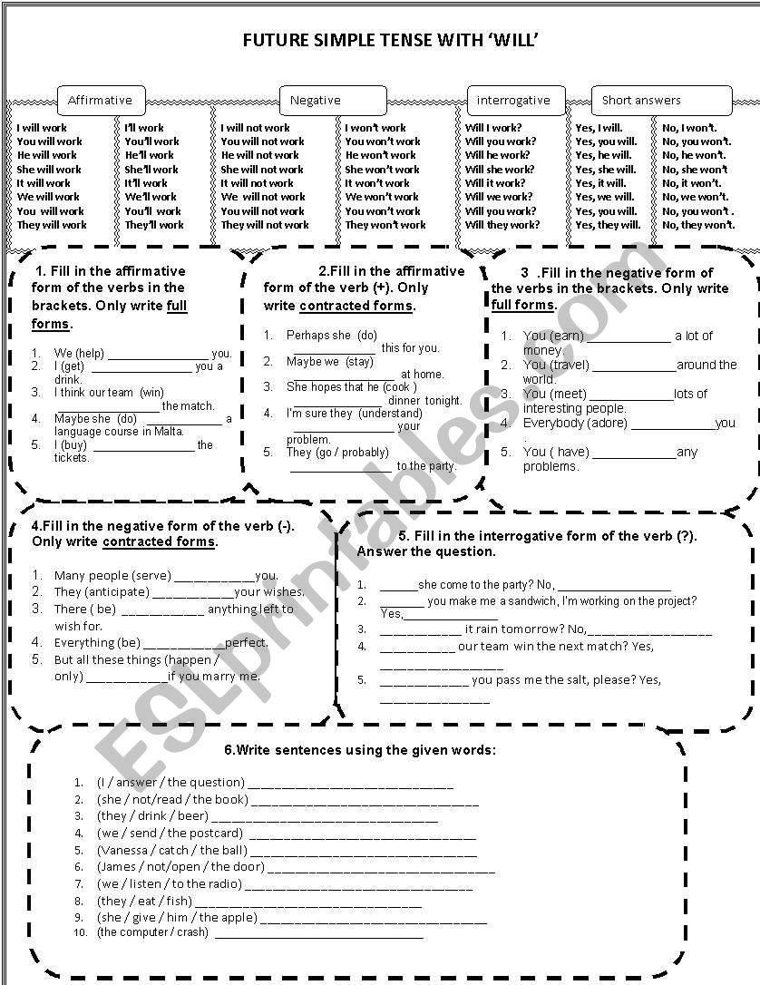 Future Simple Tense (with will)