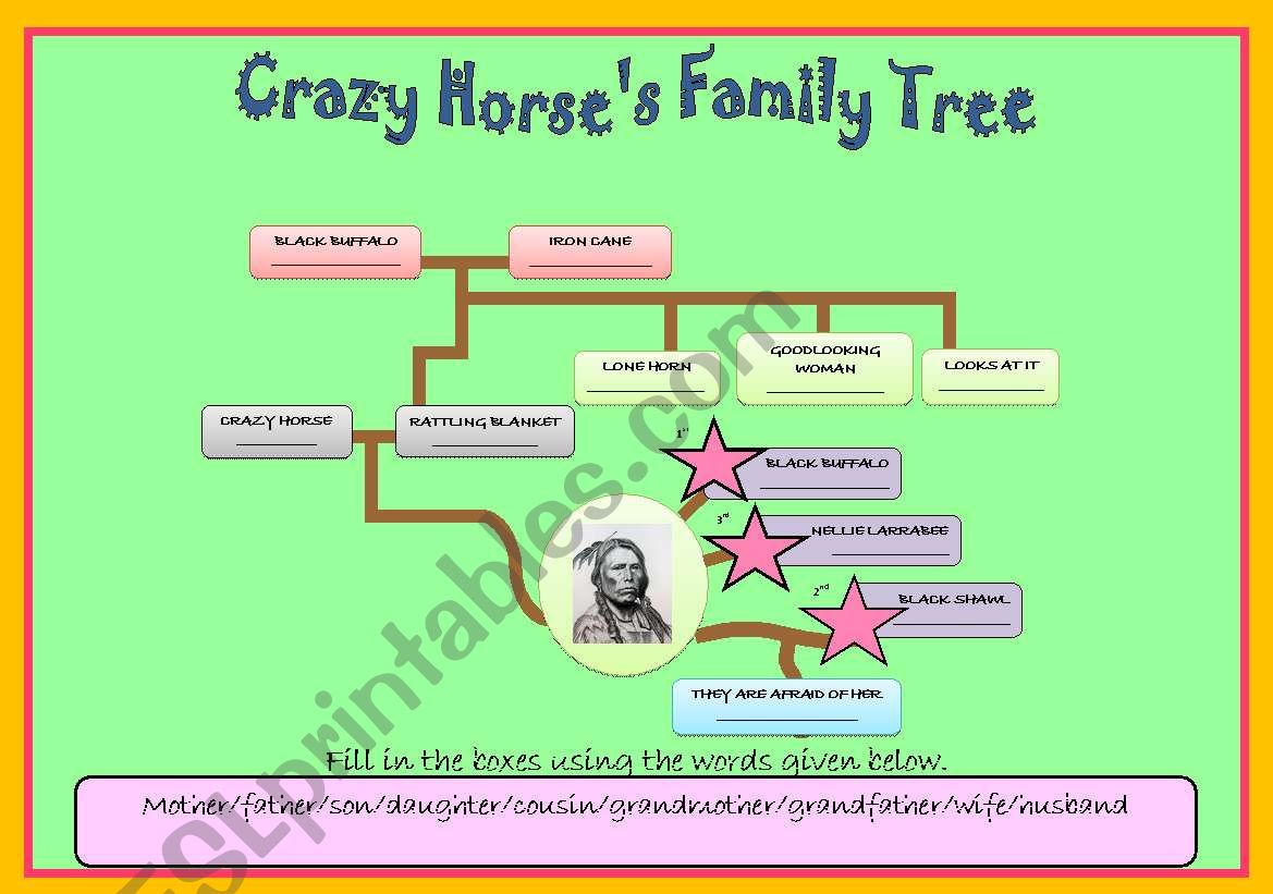 FAMILY TREE WORKSHEET worksheet