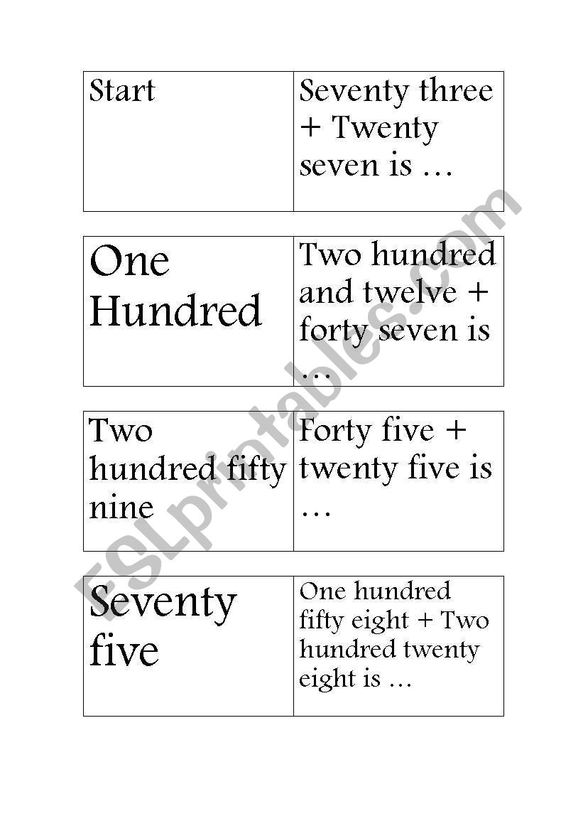 Dominoes- Numbers worksheet