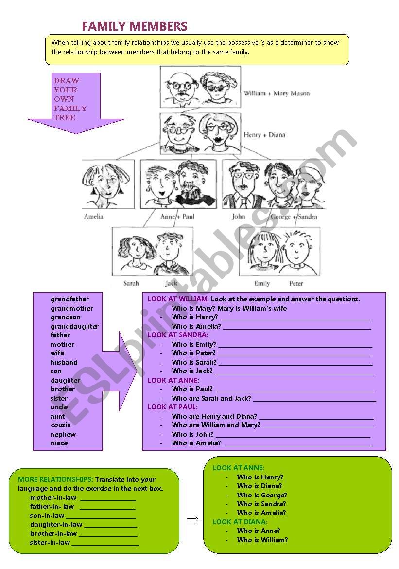 FAMILY MEMBERS worksheet