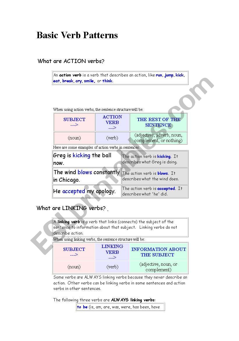 Basic verbs patterns worksheet