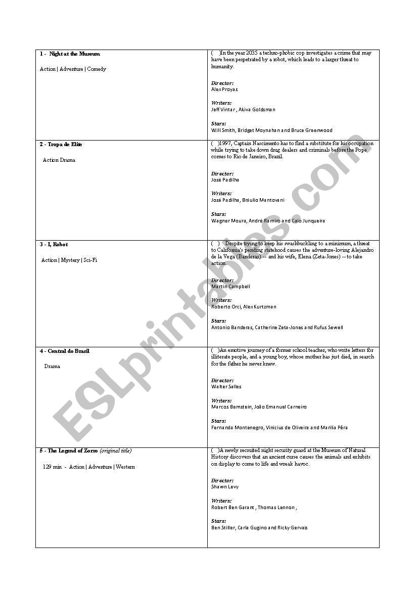 Movies Reviews worksheet