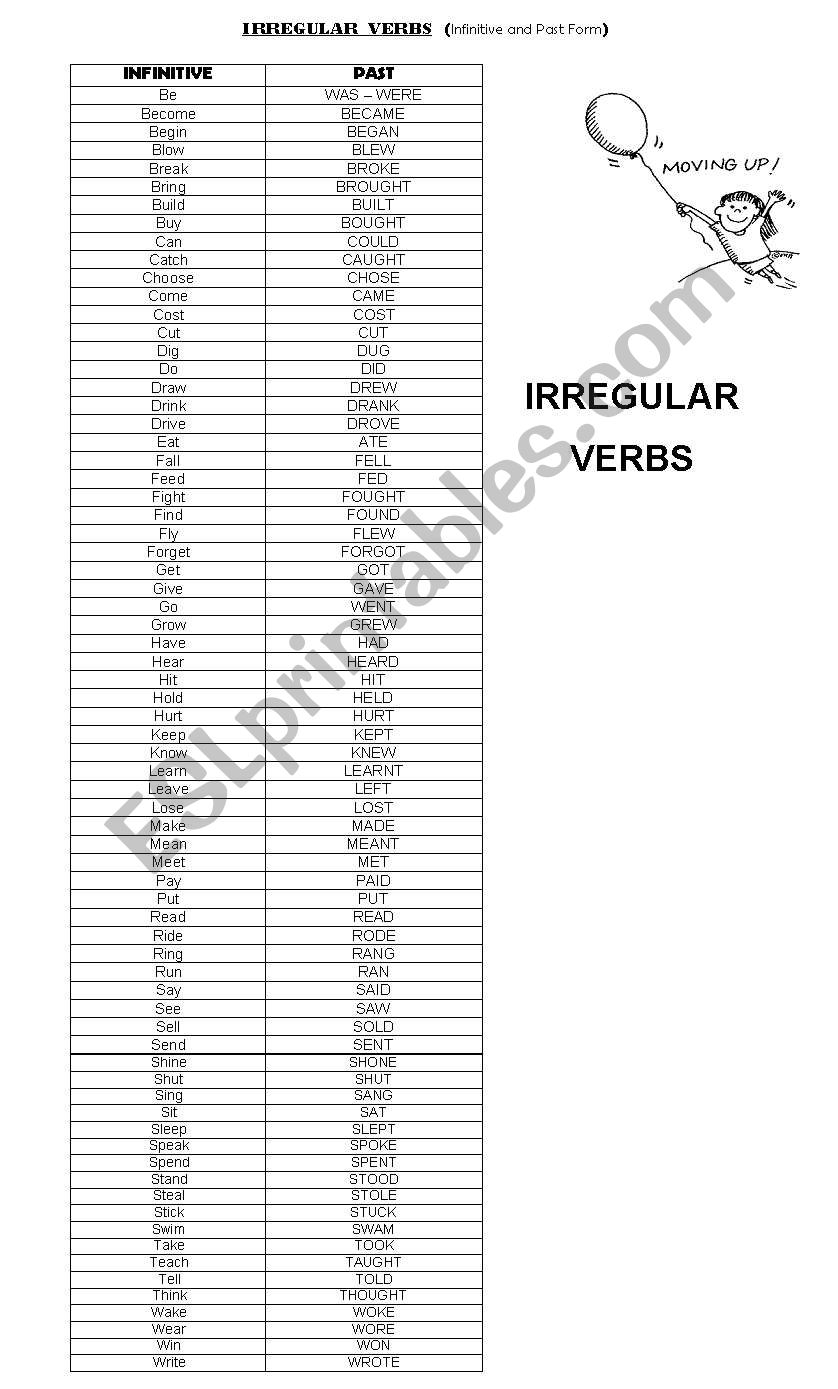 Verb List worksheet