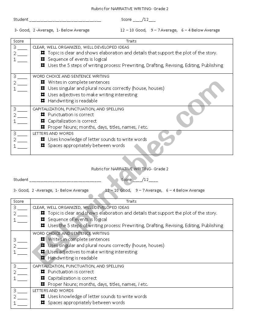 narrative rubric worksheet