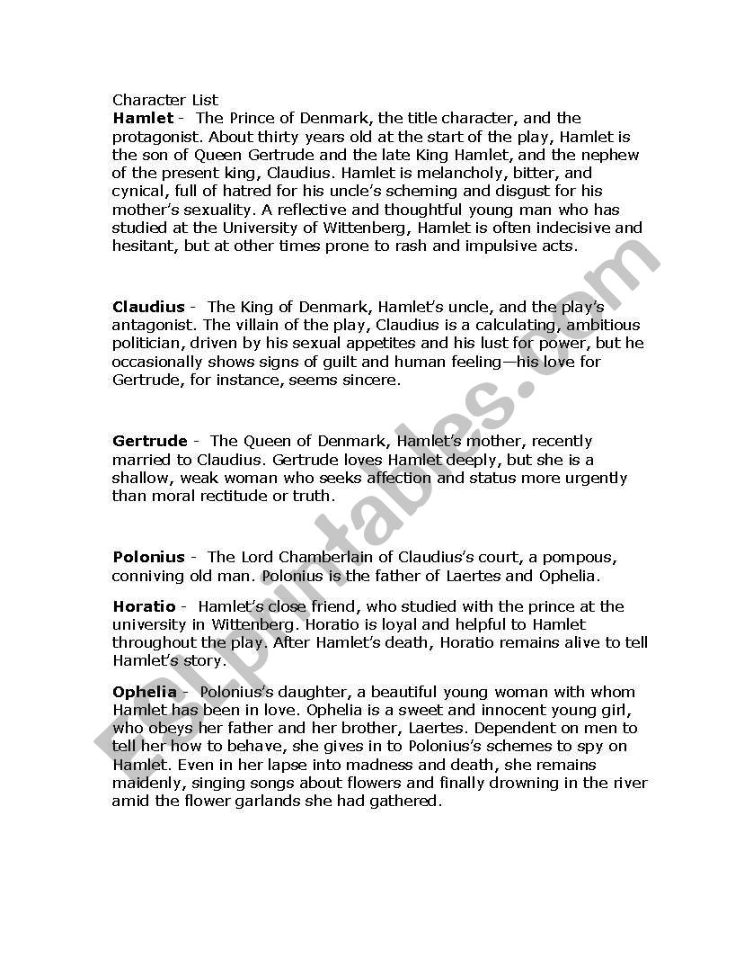 Hamlet Character List worksheet