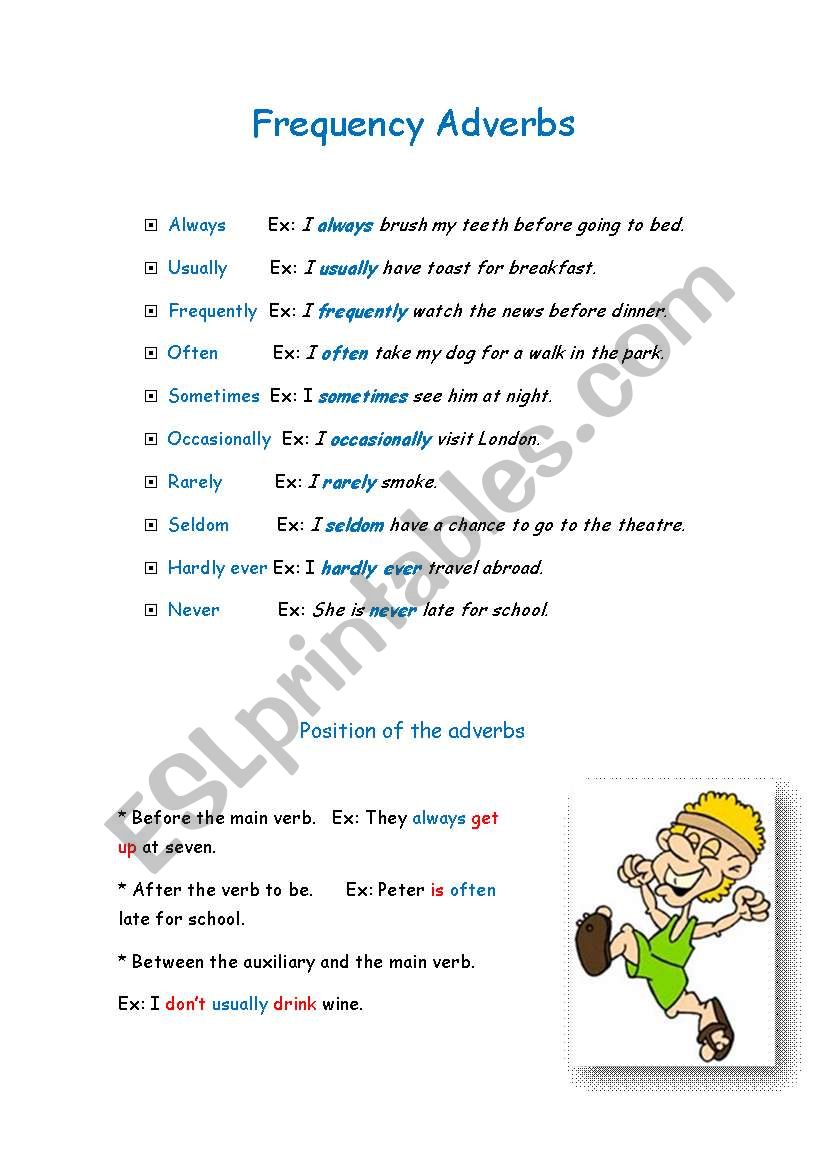 Frequency adverbs worksheet