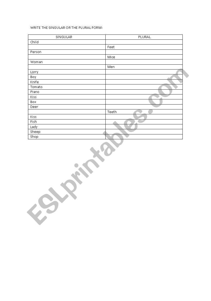 PLURAL FORMS worksheet