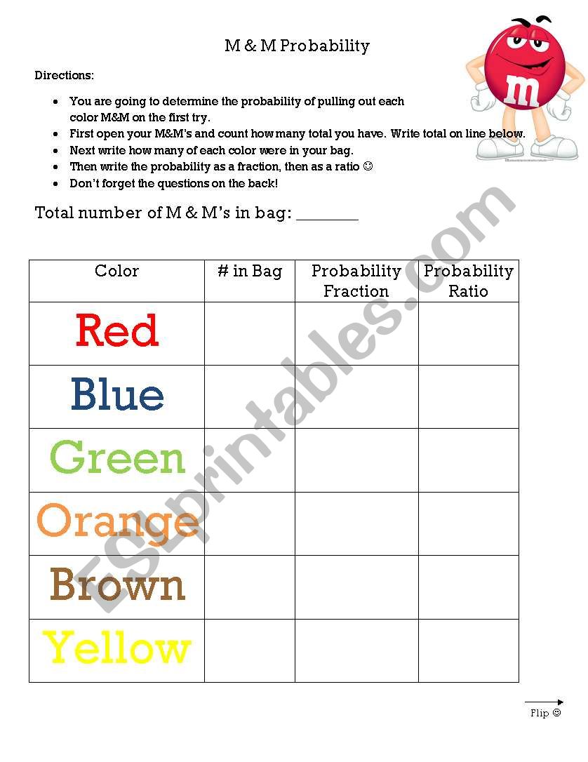 Probability worksheet