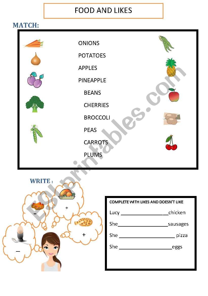 Food and likes worksheet