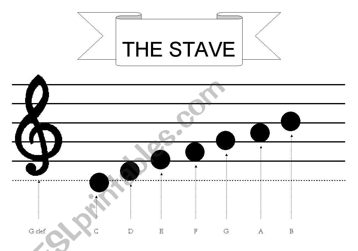 THE STAVE - intro to music worksheet