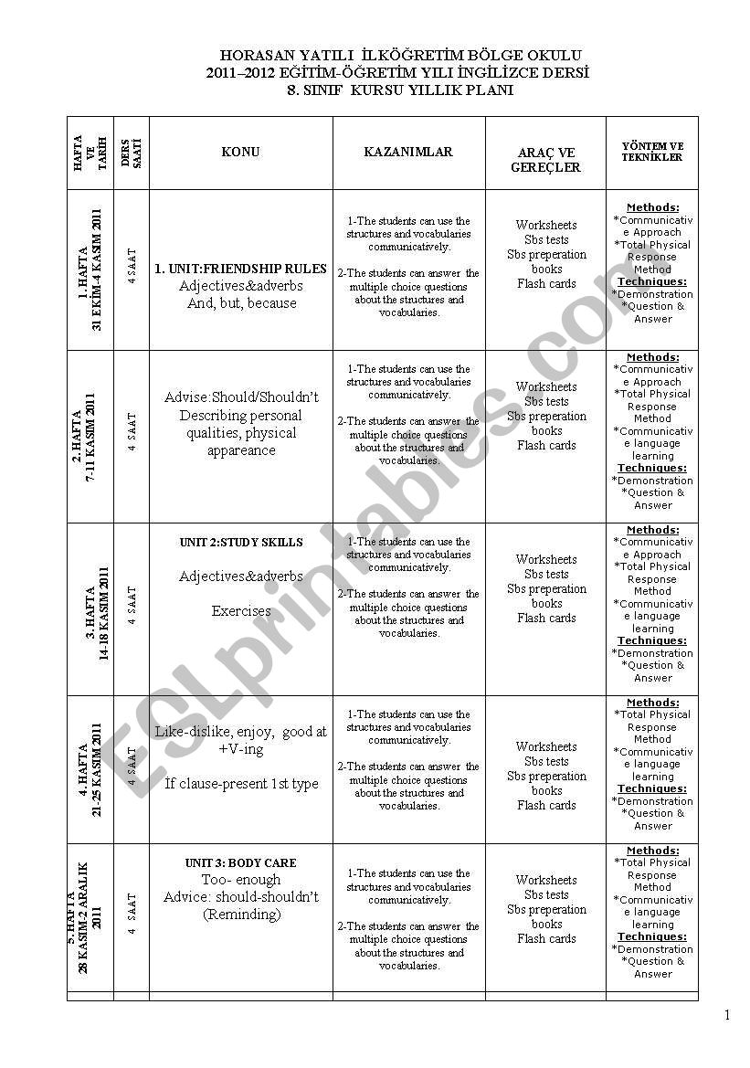 8 . grade course yearly plan worksheet