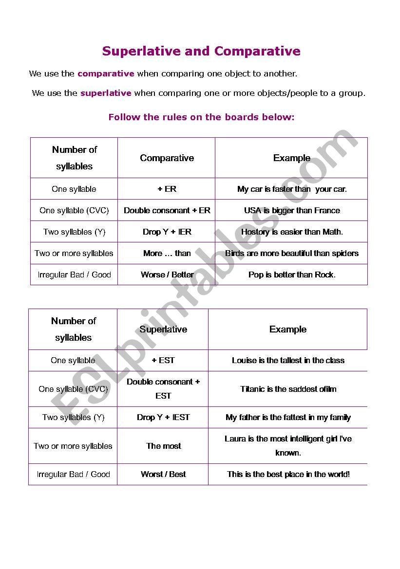 comparative & superlative worksheet