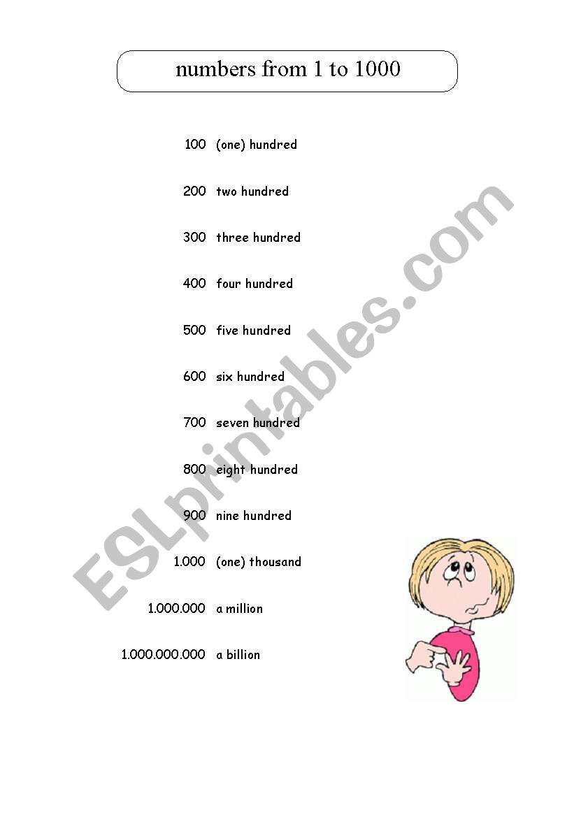 Numbers to 1000 (and more) worksheet
