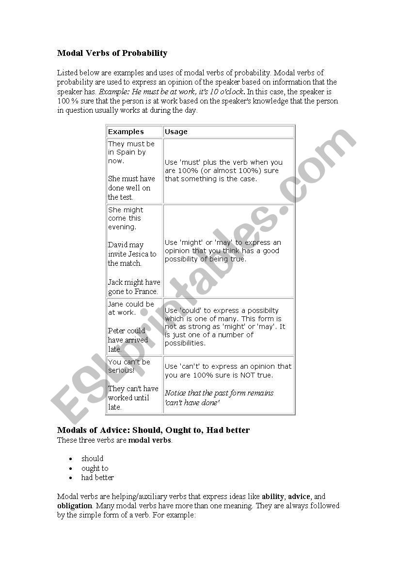 Modal verbs worksheet