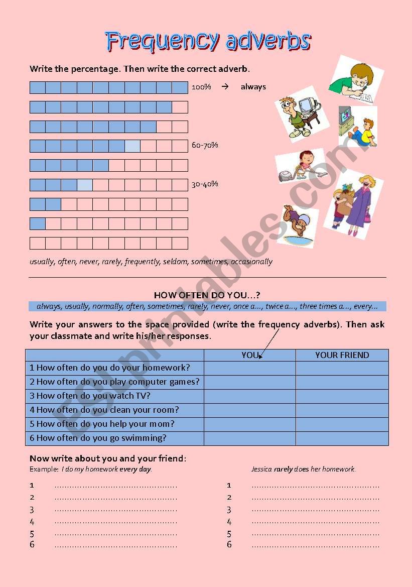 Frequency Adverbs worksheet