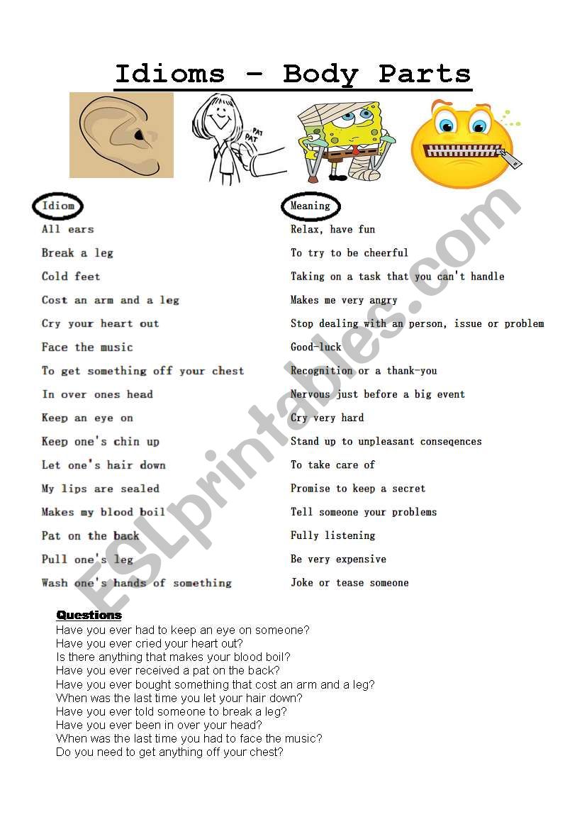 Body part idioms worksheet