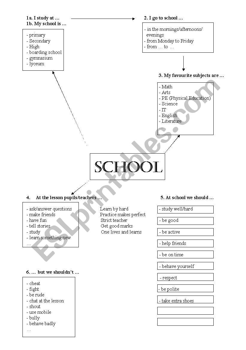 School worksheet