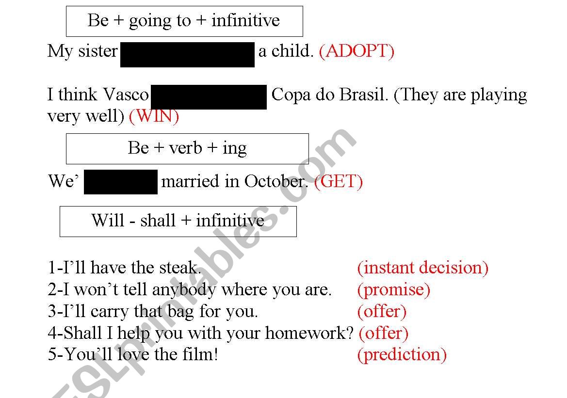 Future tenses worksheet